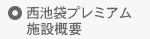 246新石川施設概要